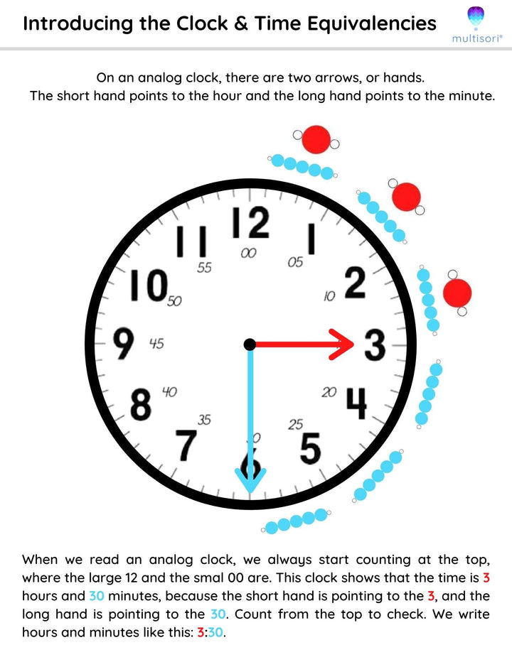 Introducing the clock with Montessori Method