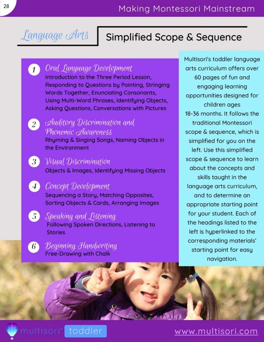 Sample page: the simplified Language Arts scope and sequence