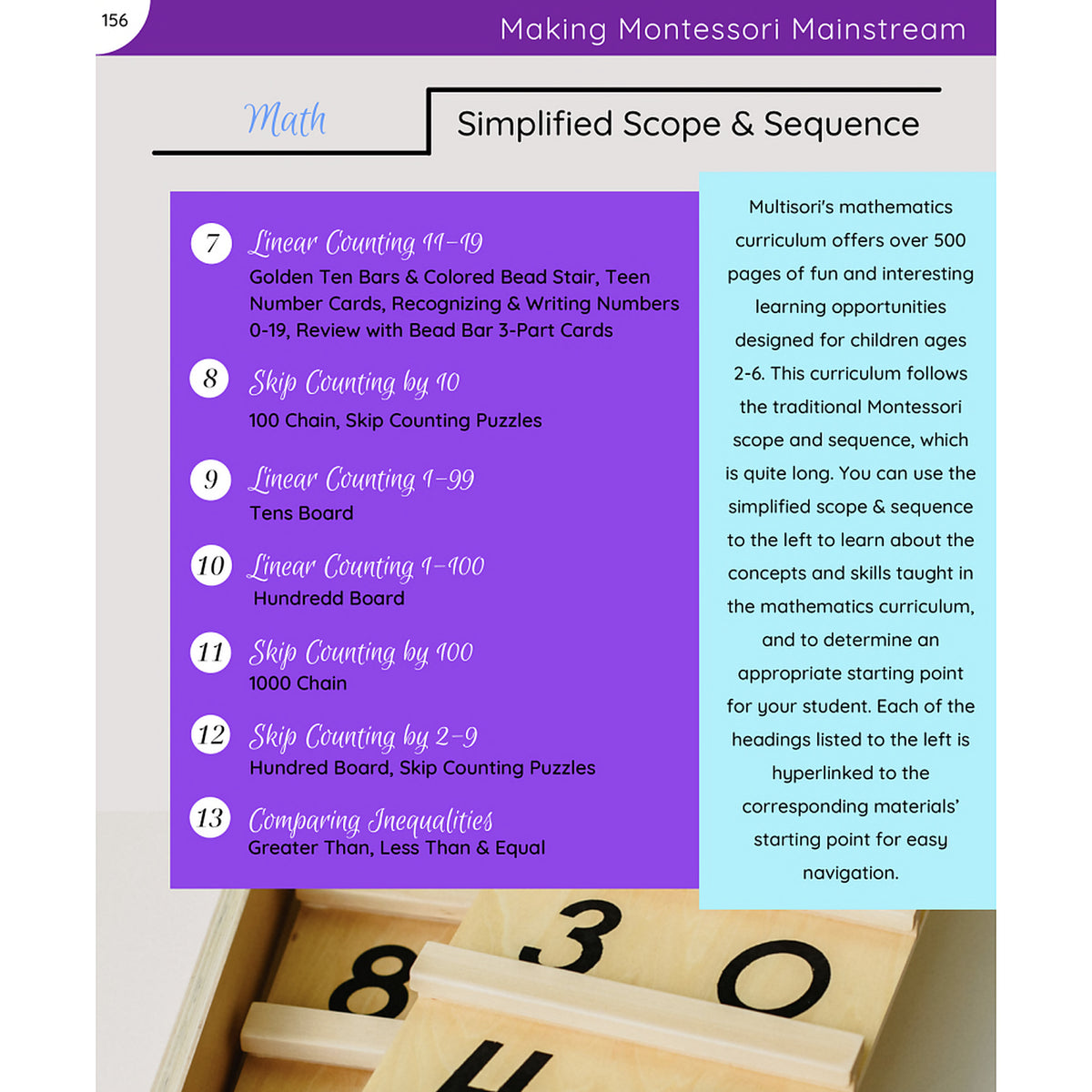 Montessori Primary Mathematics Curriculum (Ages 2.5-6.5)