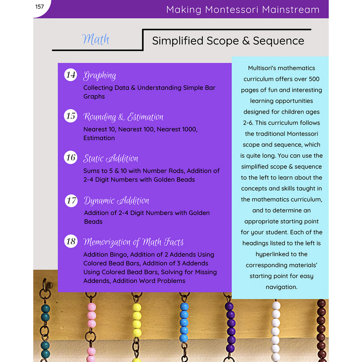 Montessori Primary Mathematics Curriculum (Ages 2.5-6.5)