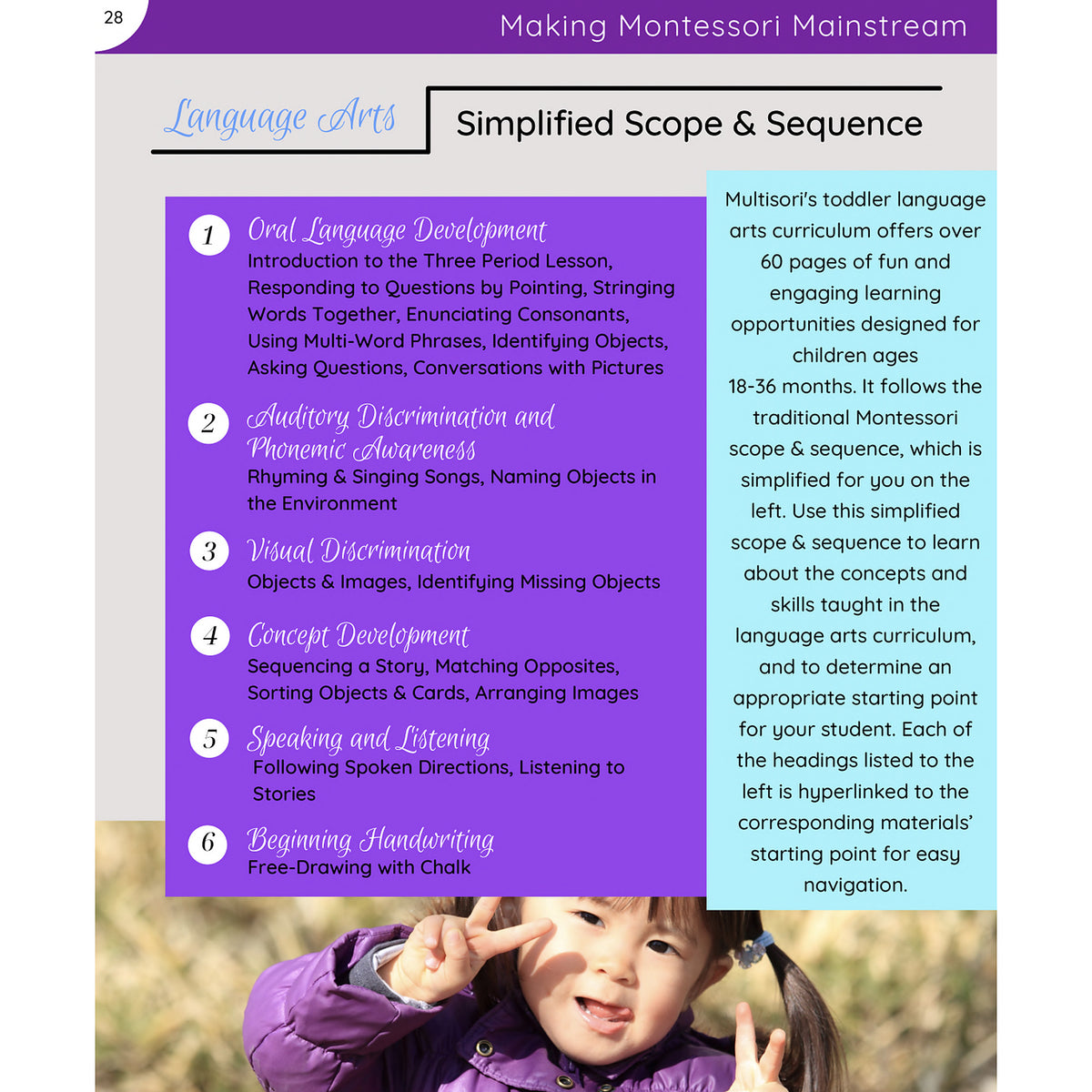 Montessori Toddler Language Arts Curriculum (Ages 18-36 months)