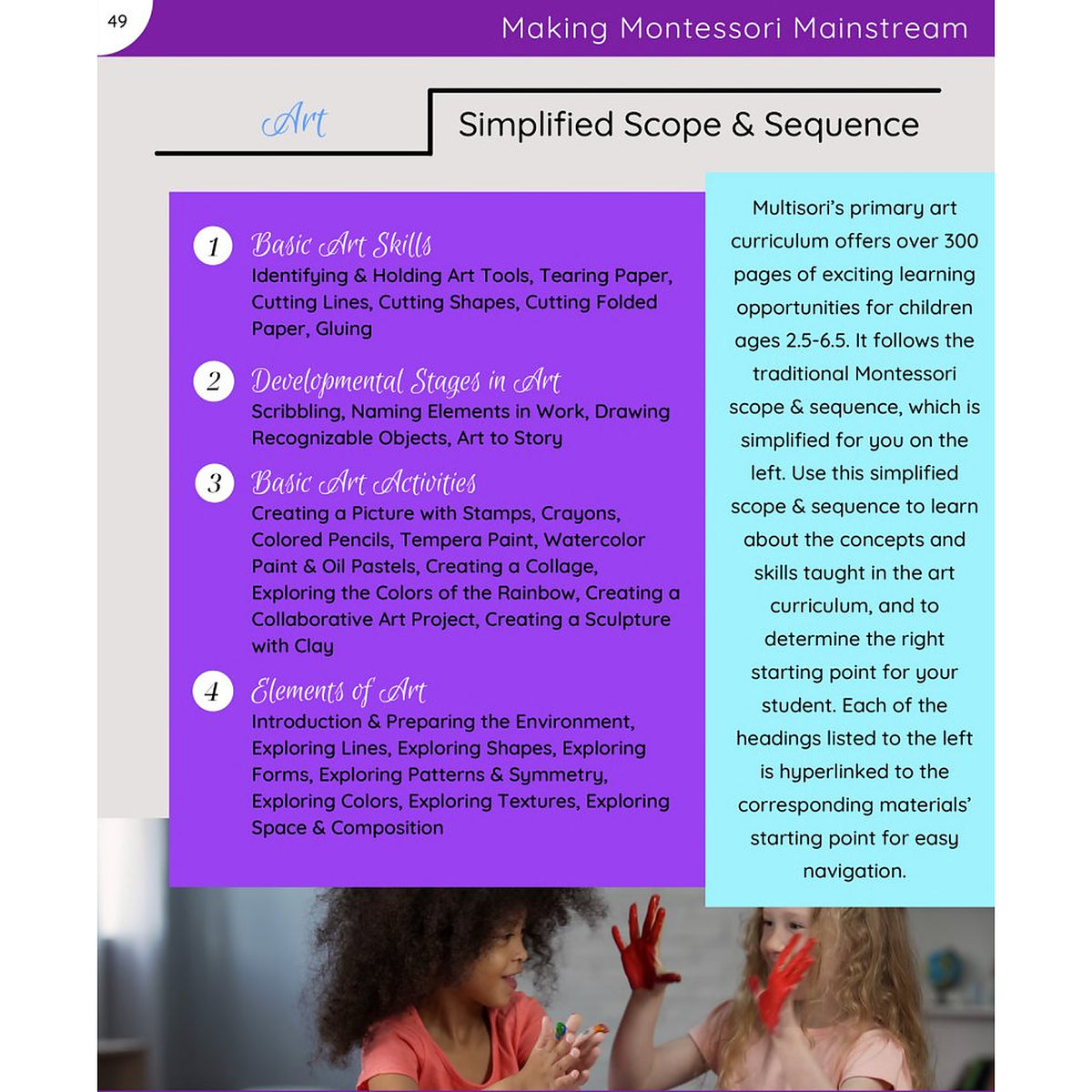 Montessori Primary Art Curriculum (Ages 2.5-6.5 Years)