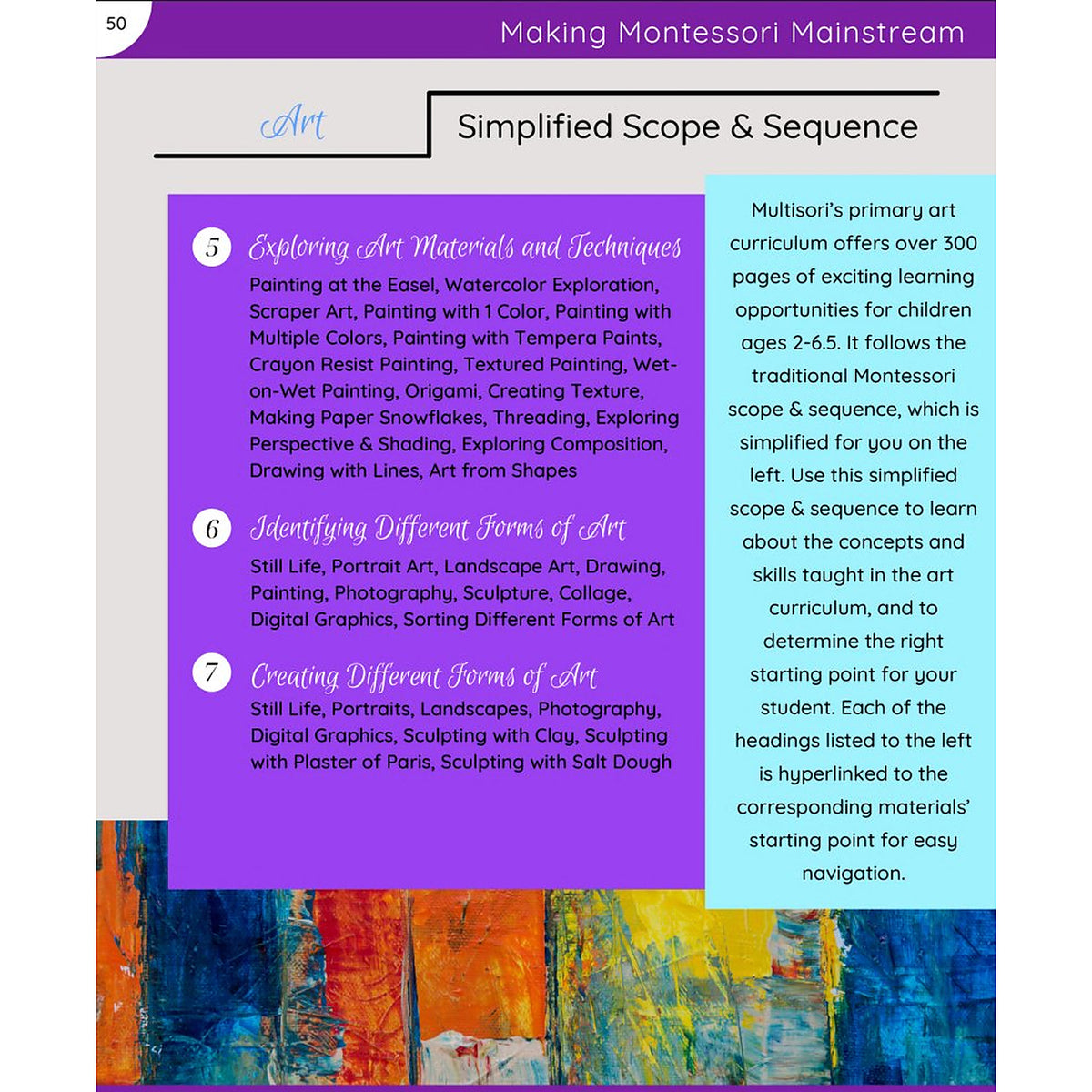 Montessori Primary Art Curriculum (Ages 2.5-6.5 Years)
