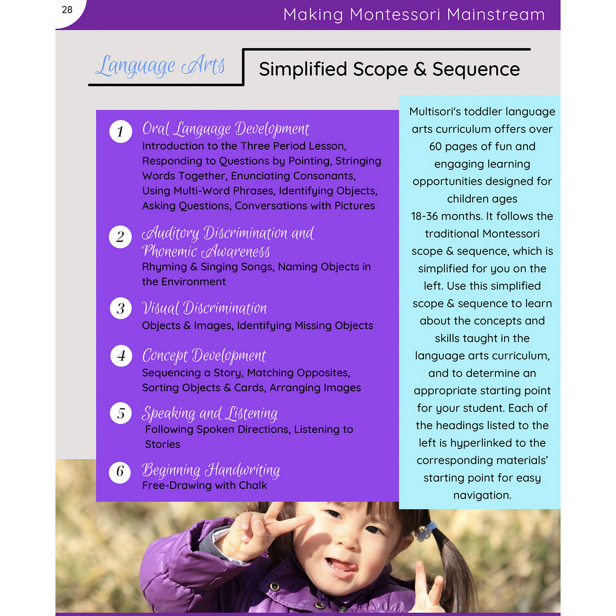 Complete Montessori Toddler Curriculum (Ages 18-36 months)