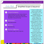 Complete Montessori Toddler Curriculum (Ages 18-36 months)