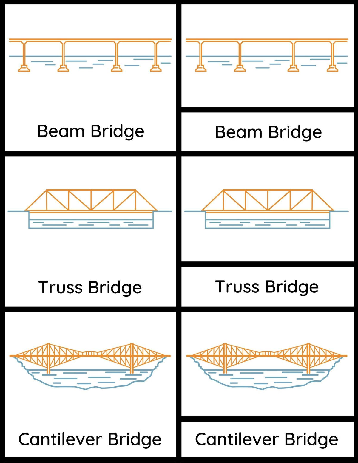 Bridges poster.