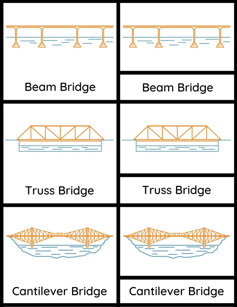 Bridges poster.