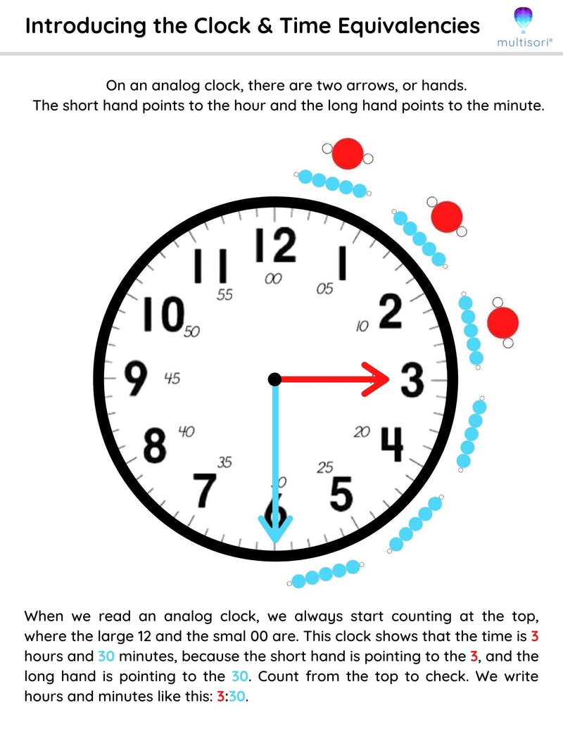 Introducing the clock with Montessori Method